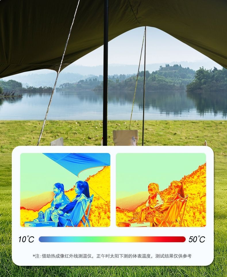 Thickened Outdoor Vinyl Canopy, Rainproof and Sunproof, Octagonal Butterfly-Shaped Sunshade for Camping