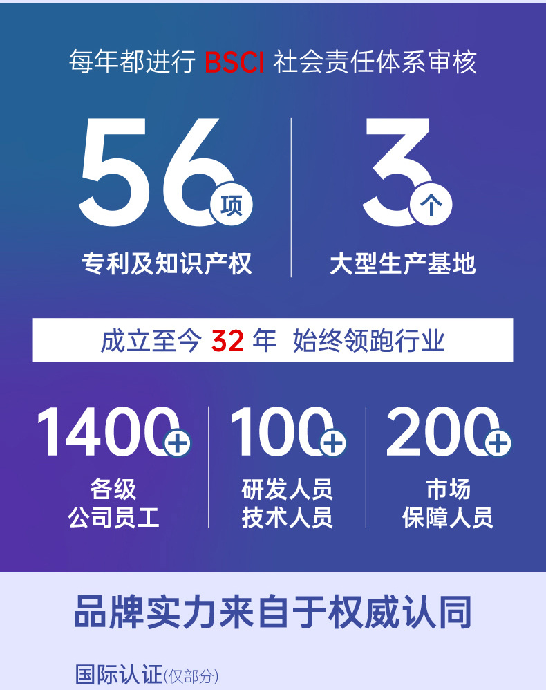 O1CN01GlpFND23HObKjpWGD_!!2218538317230-0-cib.jpg?__r__=1743652800730