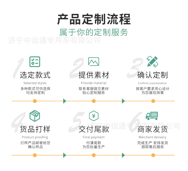 Electric Sprinkler Truck Manufacturer Directly Supplies New Energy Mist Cannon Dust Suppression Sprinkler Truck and Multi-Functional Construction Site Road Cleaning Truck