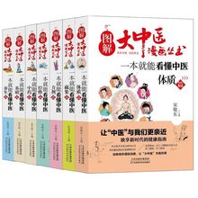 正版图解大中医漫画书一本就能看懂中医基础体质经络养生书藏象篇