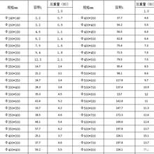 不锈钢桶直口密封桶米桶316不锈钢汤锅304不锈钢汤桶不锈钢密封桶