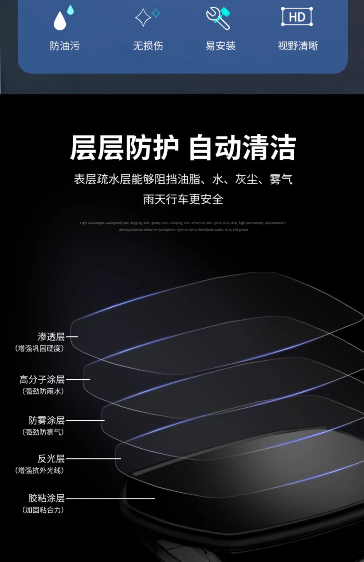 Car Rain-Proof Film, Anti-Fog Film, Anti-Reflective Mirror, Rain-Proof Sticker Film, Rearview Mirror Glass, Waterproof and Anti-Fog Car Supplies