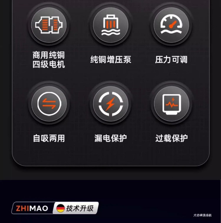 High-Pressure Car Washing Machine, Commercial Intelligent High-Pressure Cleaning Machine, Car Wash Shop, Farm, Four-Stage High-Power Car Washing Pump