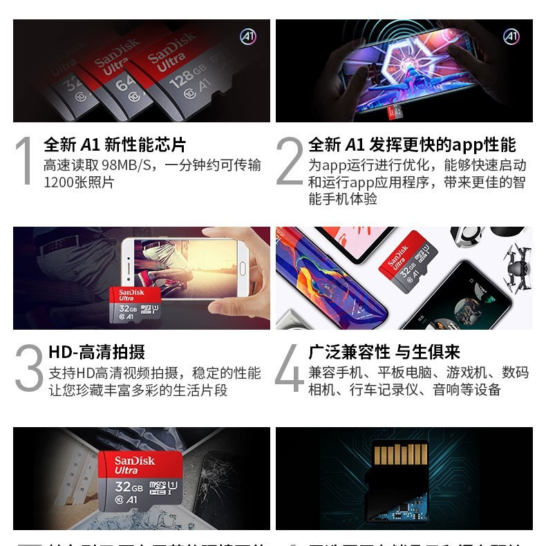 Sandisk, Tom Ford, карта памяти, хранилище, высокая скорость, регистратор, совместимо с мобильным телефоном, 512Г, 512Г