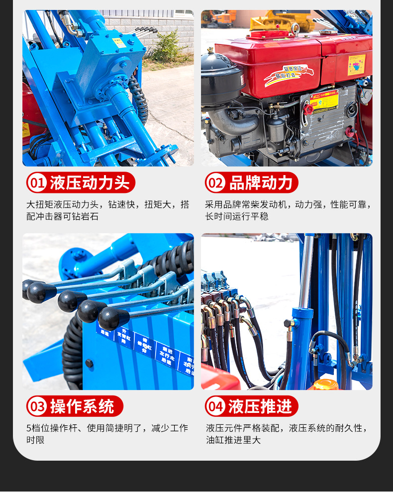 YQ潜孔钻机合集详情页790_07
