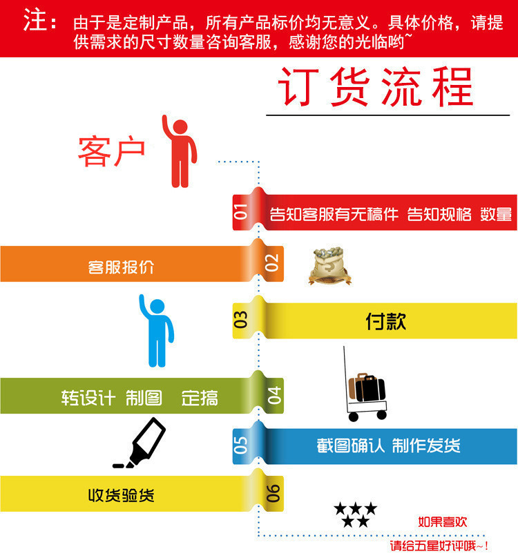 O1CN0101GPjA1SZ7mWRzKDH_!!4245