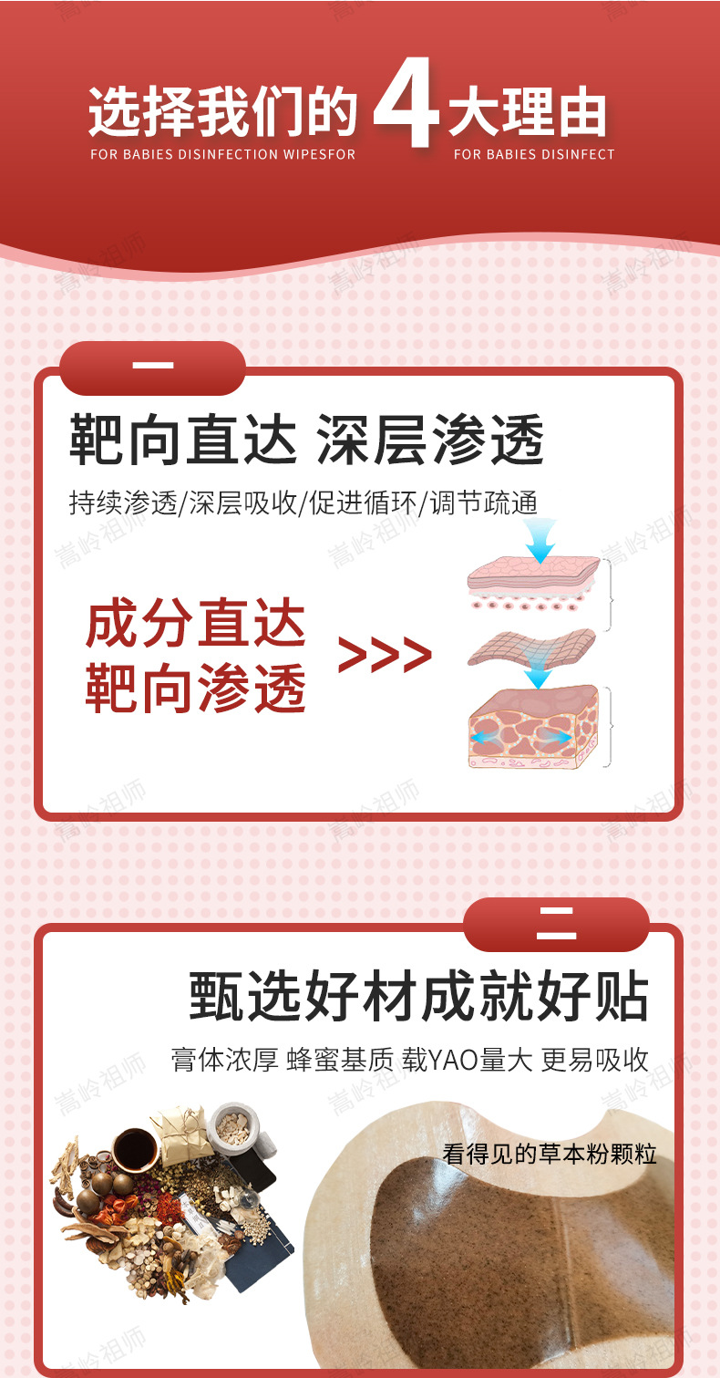Thyroid Care Herbal Patch Self-Heating Neck and Underarm Support 6 Patches Per Box preparation