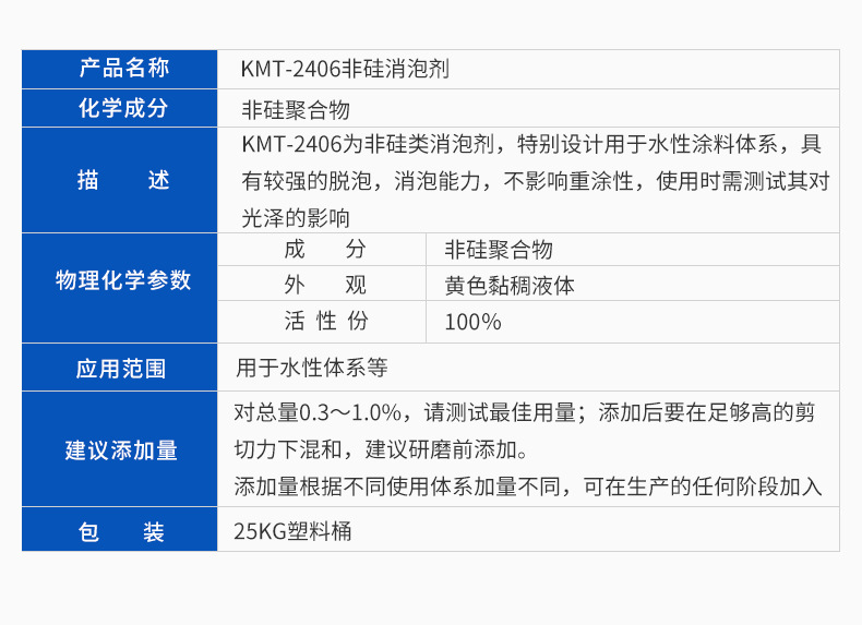 佛山市科宁新材料有限公司内页_03