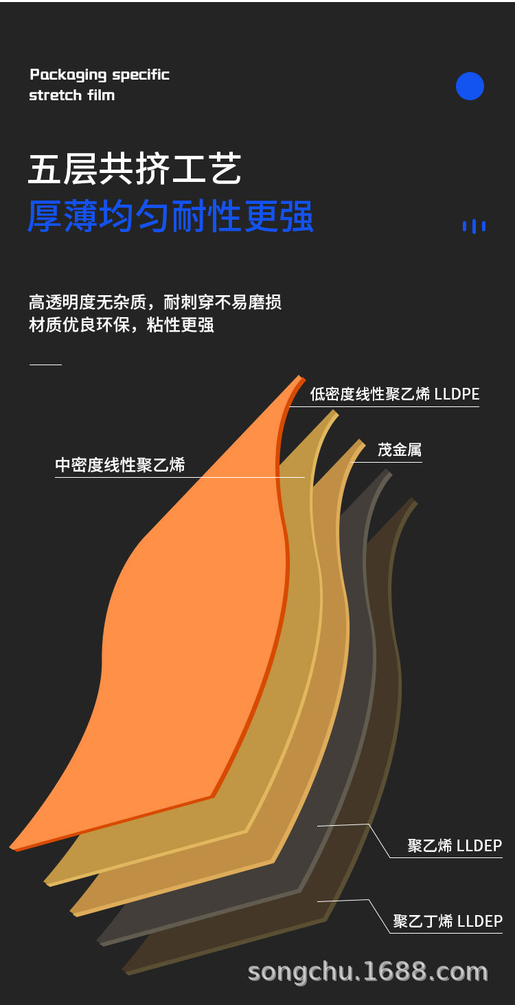 缠绕膜详情页_06.jpg