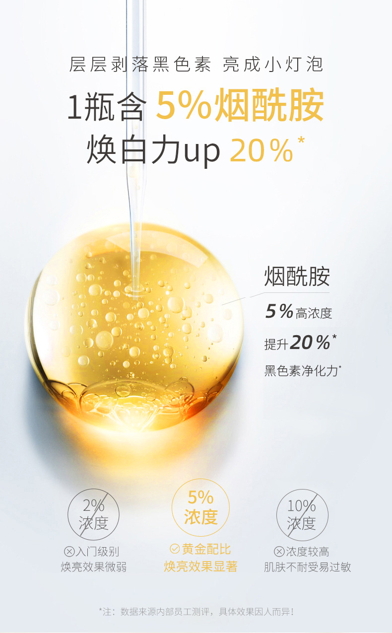 26-6-8烟酰胺精华液详情页_10.jpg
