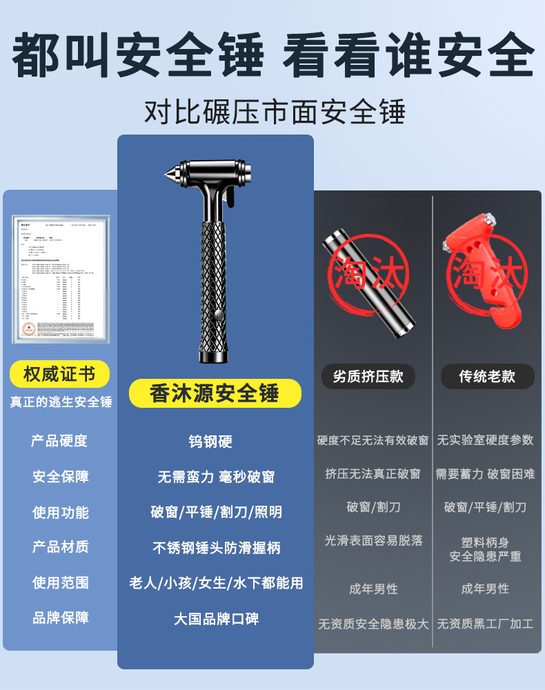 Car-Mounted 4-in-1 Safety Hammer with Seatbelt Cutter, Double-Layer Laminated Glass Window-Breaking Emergency Escape Tool