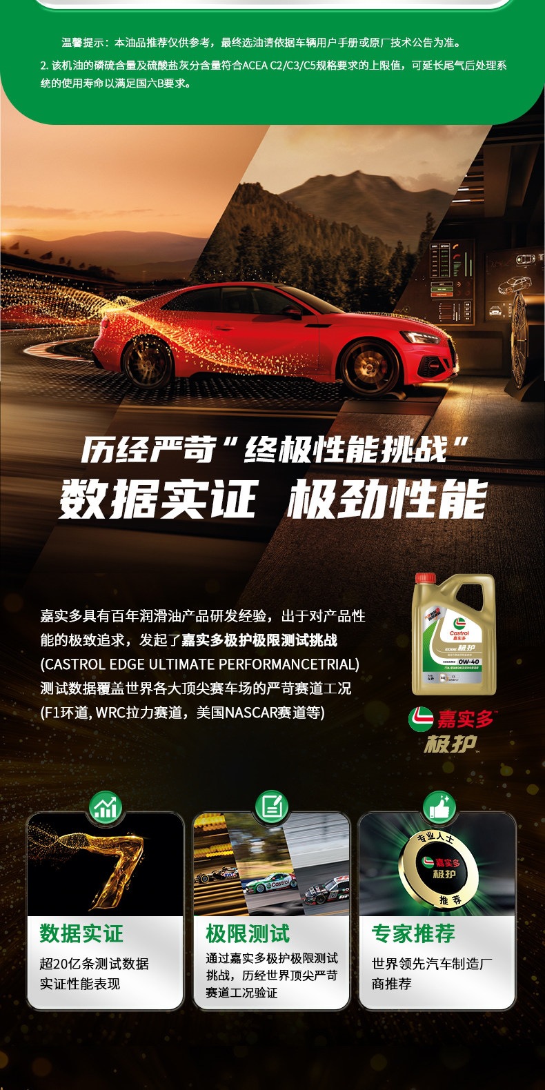 New Product Upgrade Castrol Castrol Genuine Extreme Protection Fully Synthetic Automotive Engine Oil Lubricant Sq 0W-40 4L