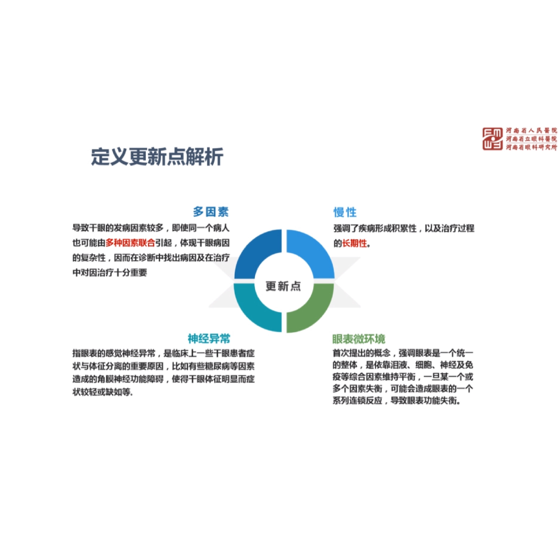 ����ʡ���ۿ�ҽԺ����֢���ٴ���ϼ����� �γ�����