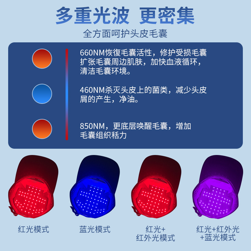 跨境LED生发仪红光养发护发帽蓝光理疗帽红外光防脱发生发帽|undefined