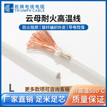 GN500�ĸ�ͻ�ߜؾ�0.75MM 늴żӟᾀȦ �����w�S������ 500��