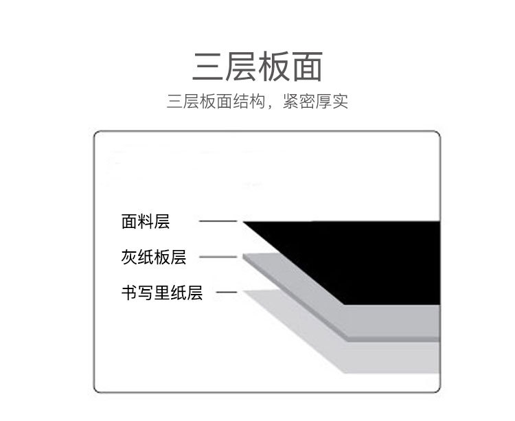 详图