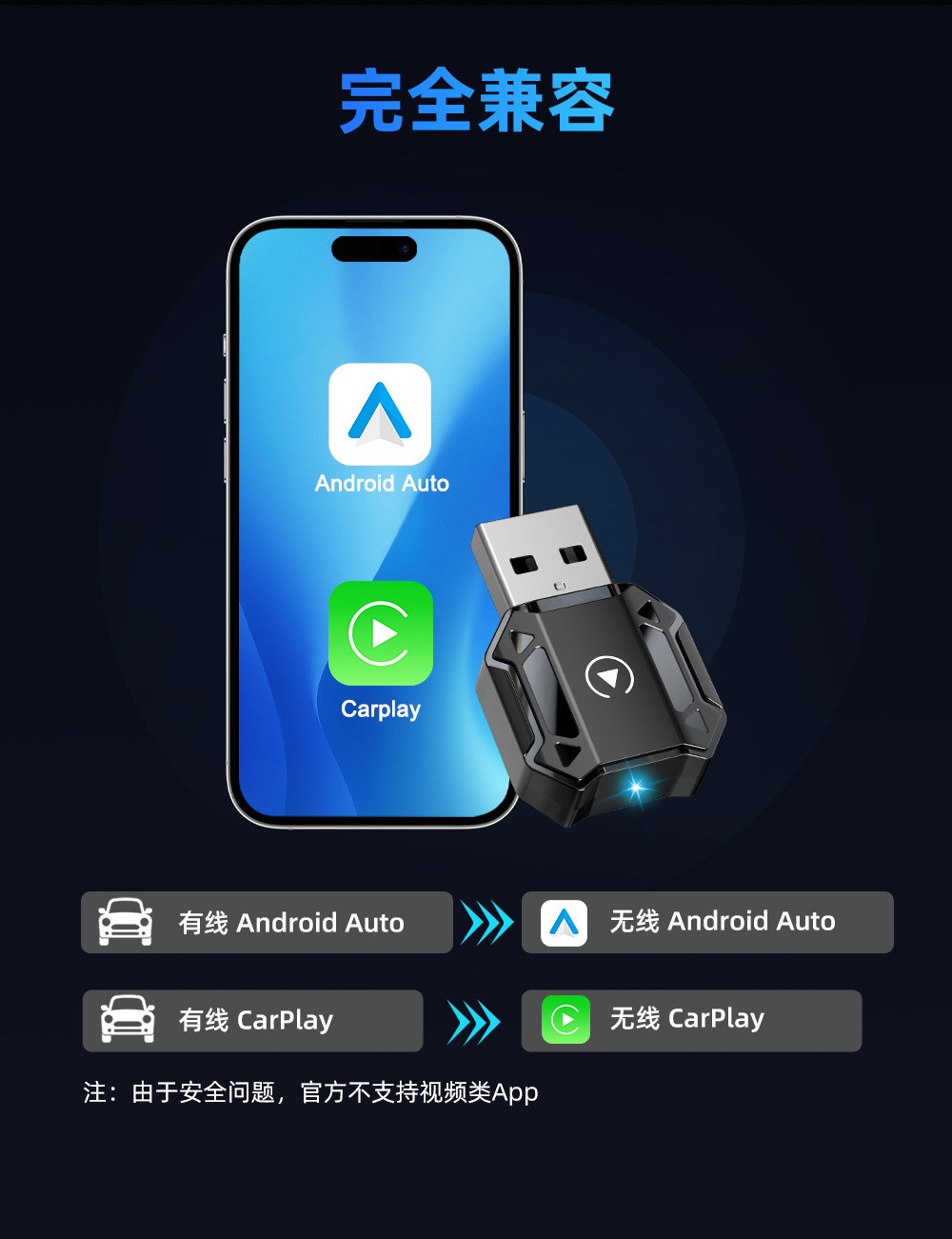 Wired Carplay to Wireless Car Adapter, Android and Apple Car-Machine Connectivity, Two-In-One Car Navigation