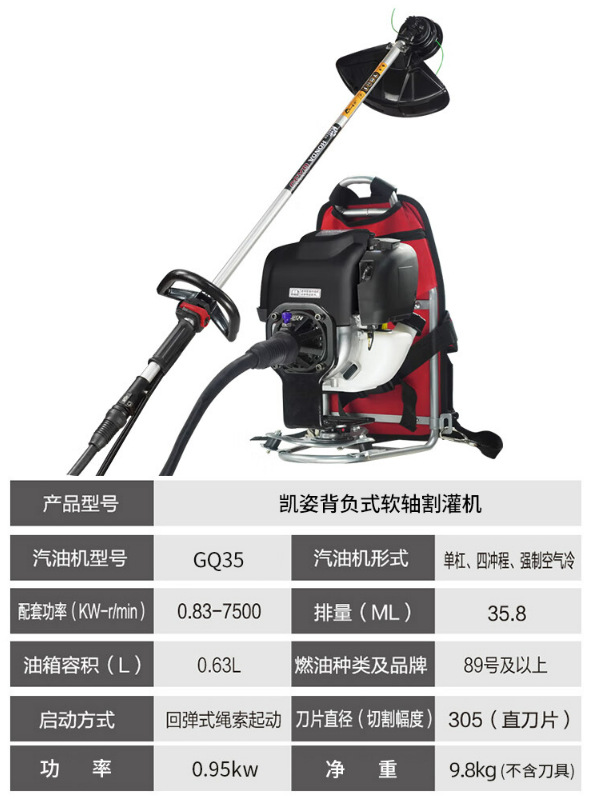 背负式GX35本田动力(送豪礼)参数.png