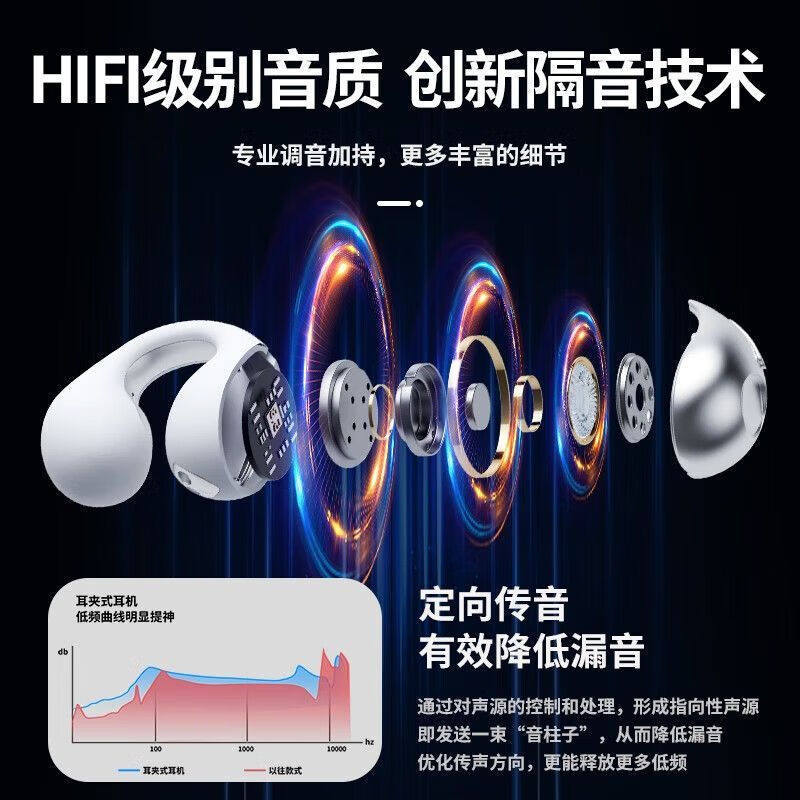 入耳夹耳式2025耳机蓝牙无线新款传导运动降噪骨传导蓝牙耳机A50|undefined