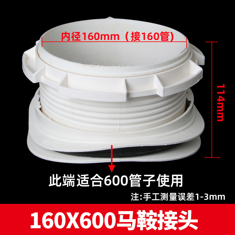 160*600 silla de montar conjunta (40 piezas/pieza)