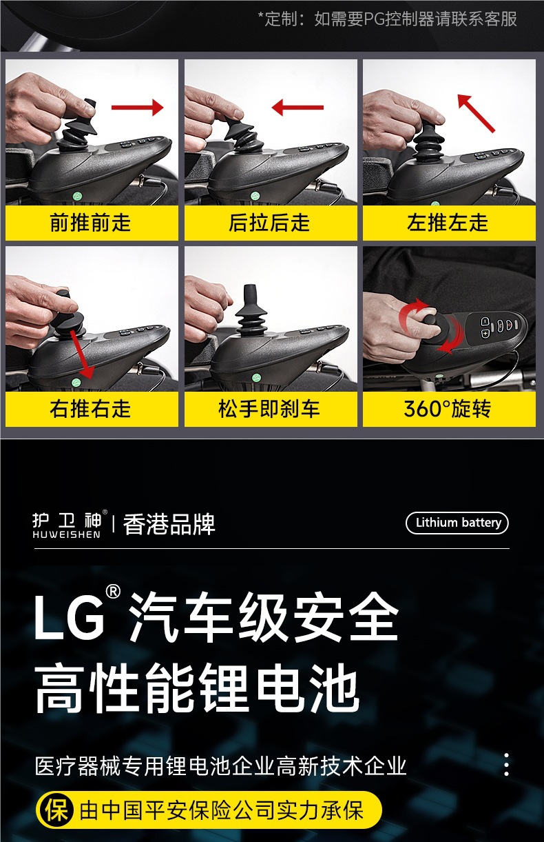 Guardian God's New Electric Wheelchair, Intelligent Fully Automatic Folding Lightweight Scooter for the Elderly, Official Flagship Store