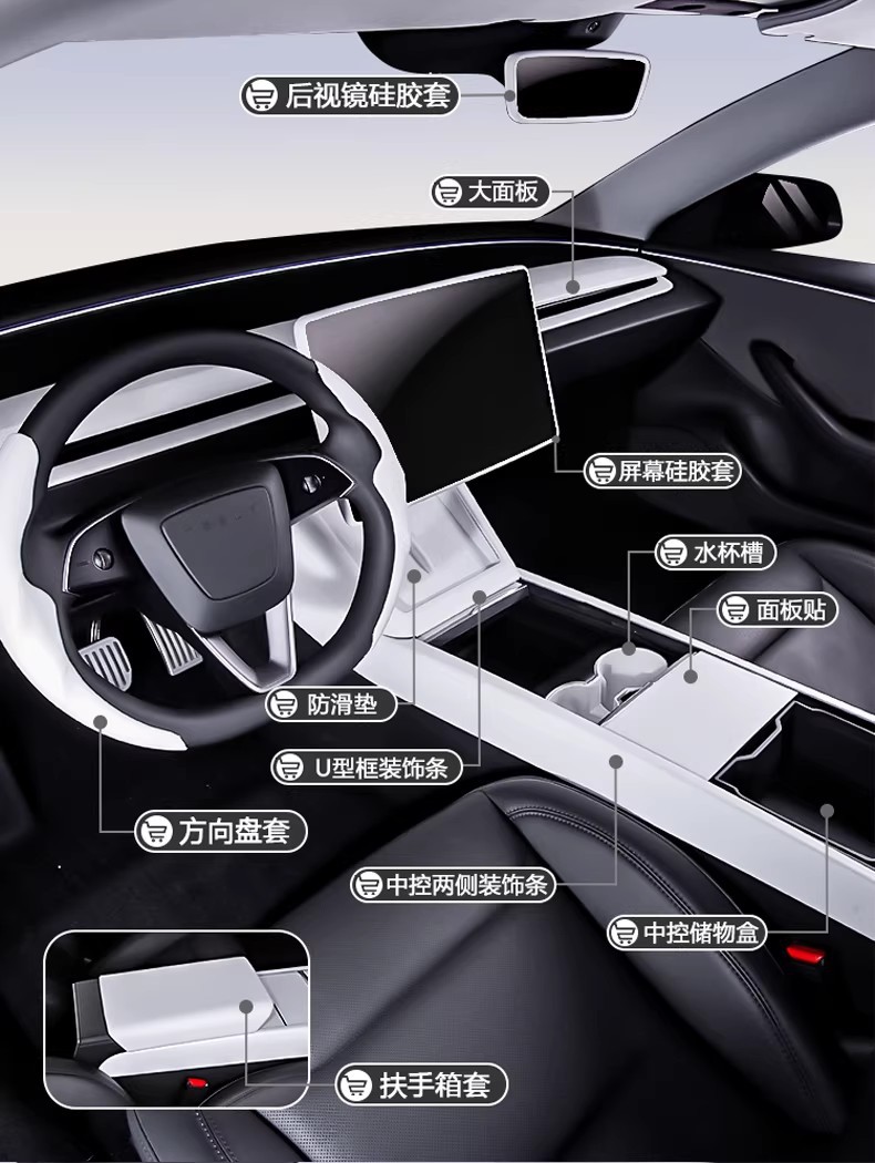 Suitable for Tesla's New Version Model Y/Yl/3 Center Console Panel Sticker White Interior Accessories Decoration