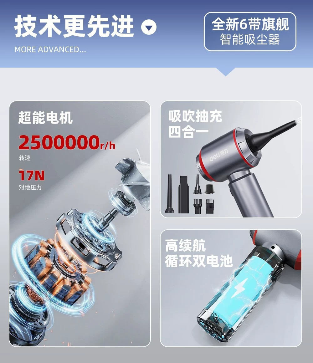 Deli Car Vacuum Cleaner Handheld Small Powerful Suction Car and Home Use Wireless Charging Dual-Purpose Blowing and Vacuuming Machine