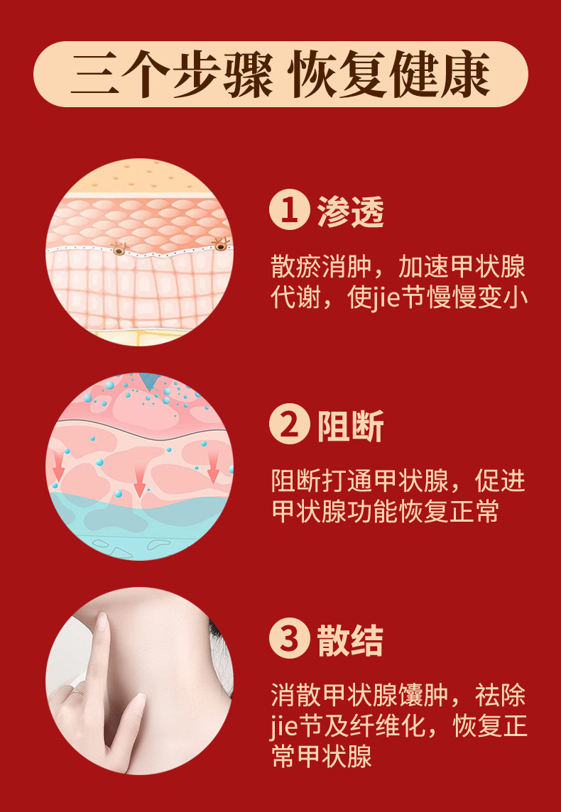 Thyroid Care Cream Neck Massage Cream 30g External Application for Wellness Massage in use