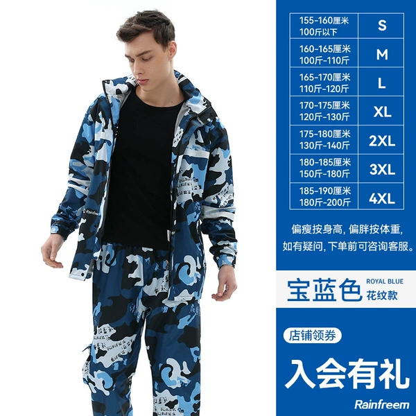 Trivial pattern