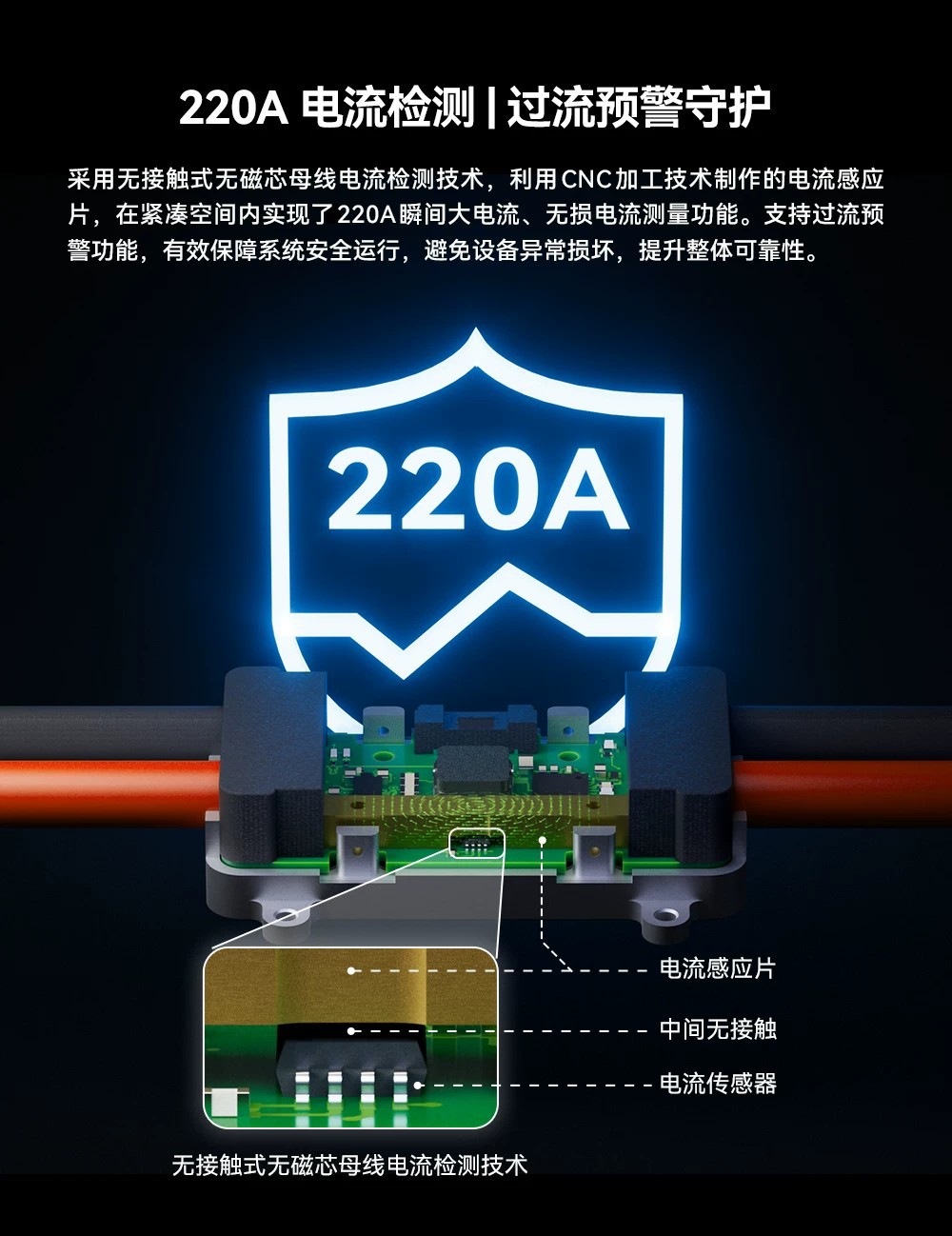 CUAV's new product CAN PMU 2 Lite power module 15V5V multi-device power supply 220APX4