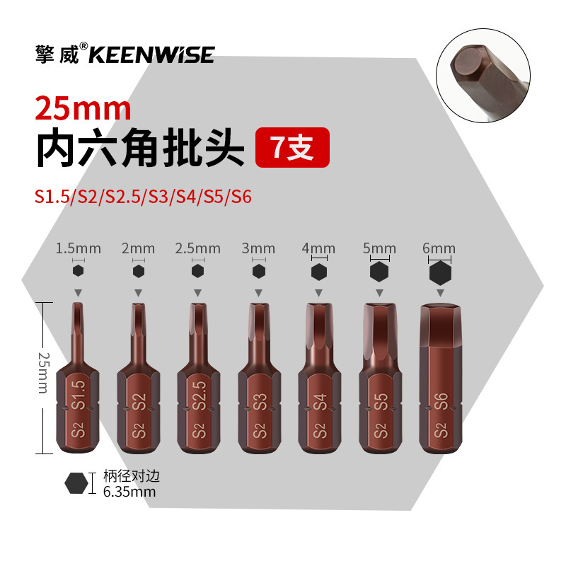 十字短批头套装超短内六角披头一字梅花带孔三角五星U型四方25mm|undefined