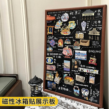 Nչʾ匍ľڰСڰý̌Wװ젝ʽmŰ