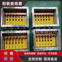 ꎘOӾ300*400 ꖘORӾ ϵyӾ