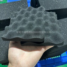 ��ɫ���ܶȸ����������u���� ���b�ЃȺ����w���d����������