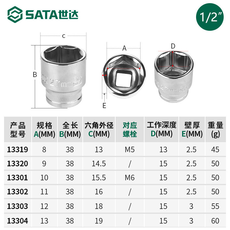 世达大飞套筒1/2外六角套筒头12.5mm套头13-16-17-19-21-24mm工具|undefined