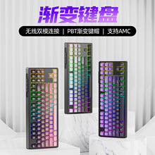 ������M87�o���{���pģ�Cе�ָ��I�P�Α�늸��k���o��PBT��ñ�I��
