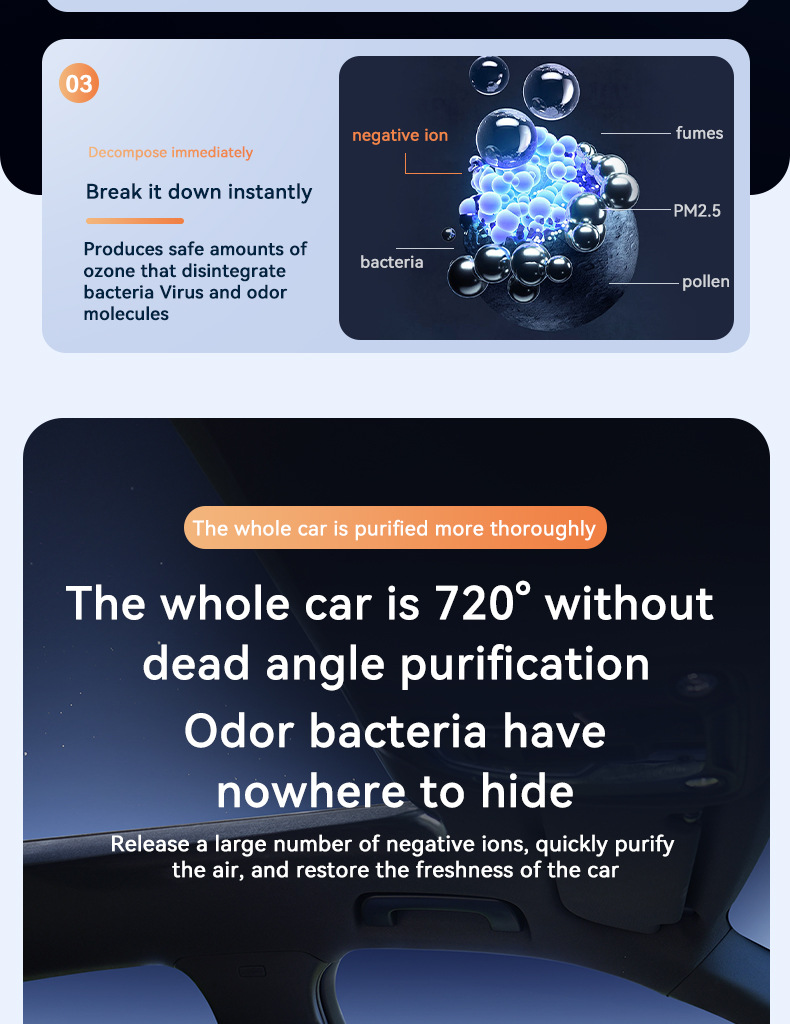 Car Appliances Mini Air Purifier Dust Removal Second-Hand Smoke Odor Haze Purifier Car Gift Marketing