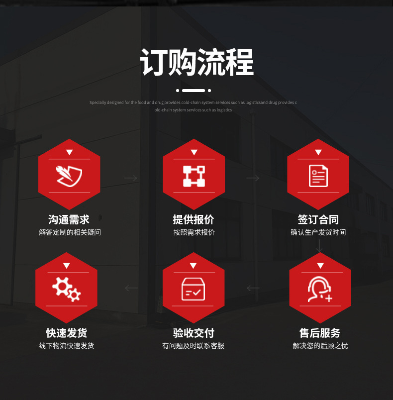 一键上货_20250217140119