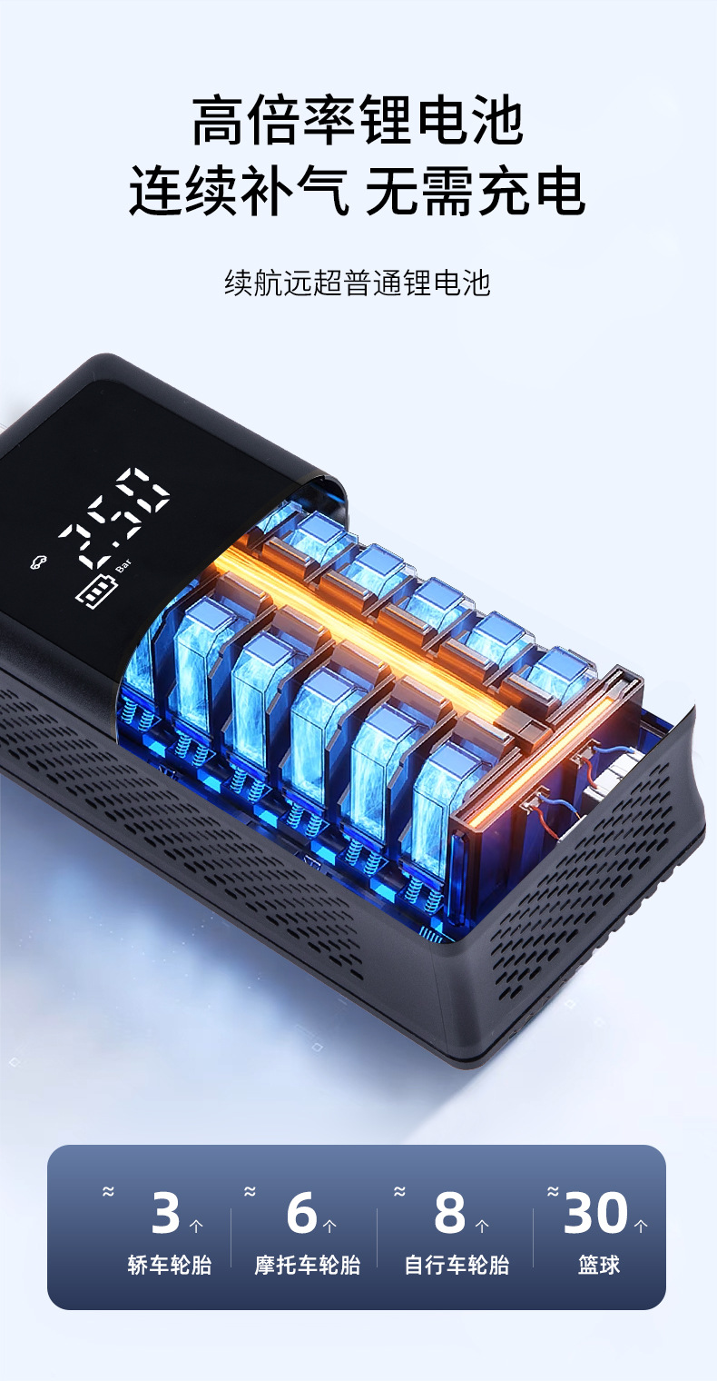 Car Inflator Portable Car Wireless Inflator Multifunctional Emergency Mobile Phone Charging Treasure Tire Inflator Pump