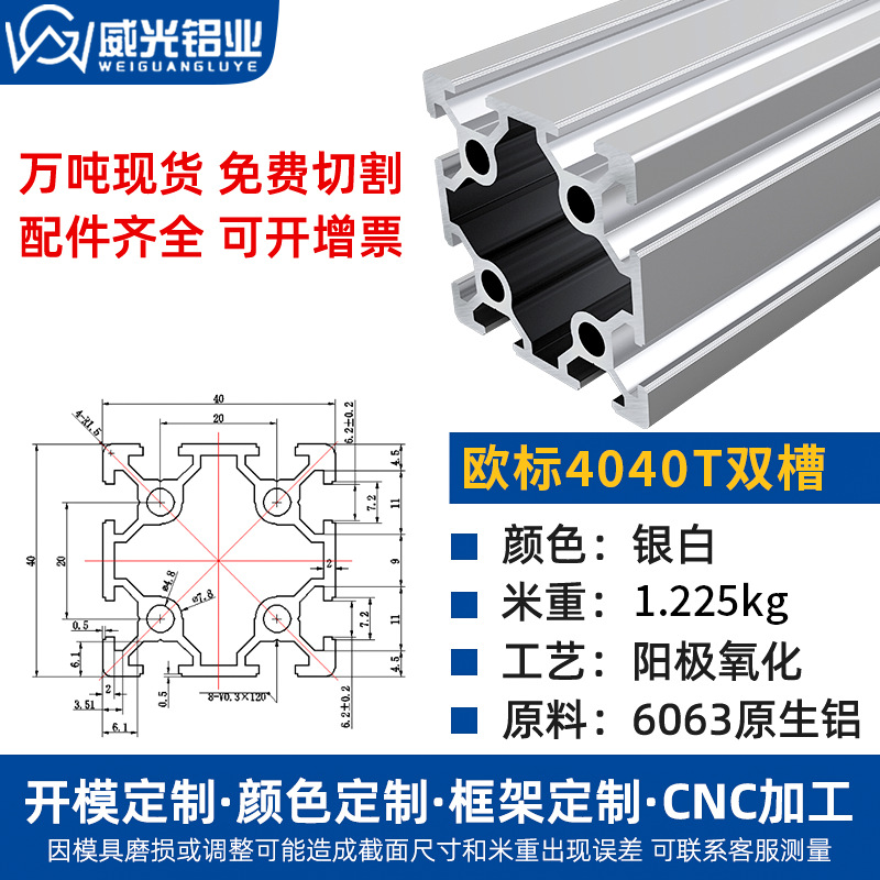 Euro 2020 perfil de aluminio 2040 aleación de aluminio tubo cuadrado perfil de aluminio marco de impresora diy3d perfil de aluminio 20x20
