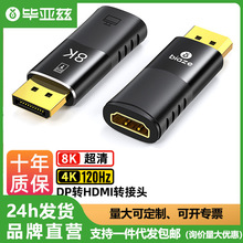 ����ƝDP�DHDMI�D���^8K���幫��ĸ��X�Pӛ���@ʾ��ͶӰ�x�D�Q��