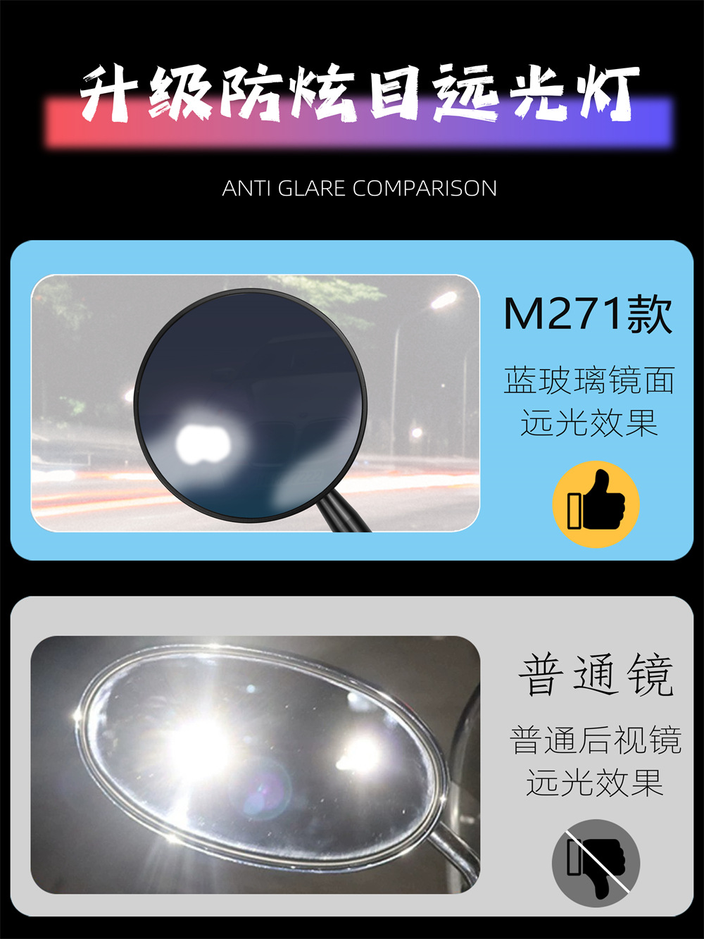 Applicable to No. 9 N70C/F90m/F30C/E100/M95C electric vehicle modified motorcycle reflector rearview mirror