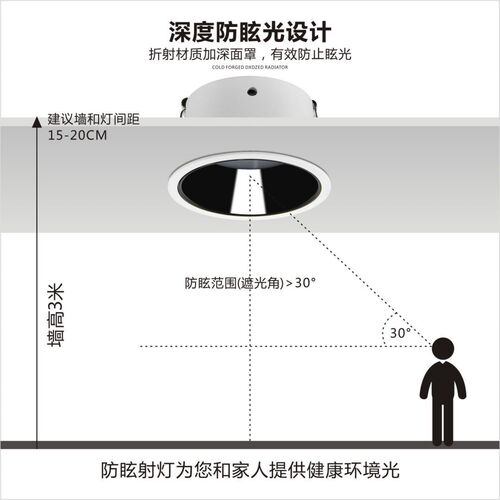 全光谱筒灯LED米家智能客厅家用商业照明中山灯具嵌入式防眩射灯