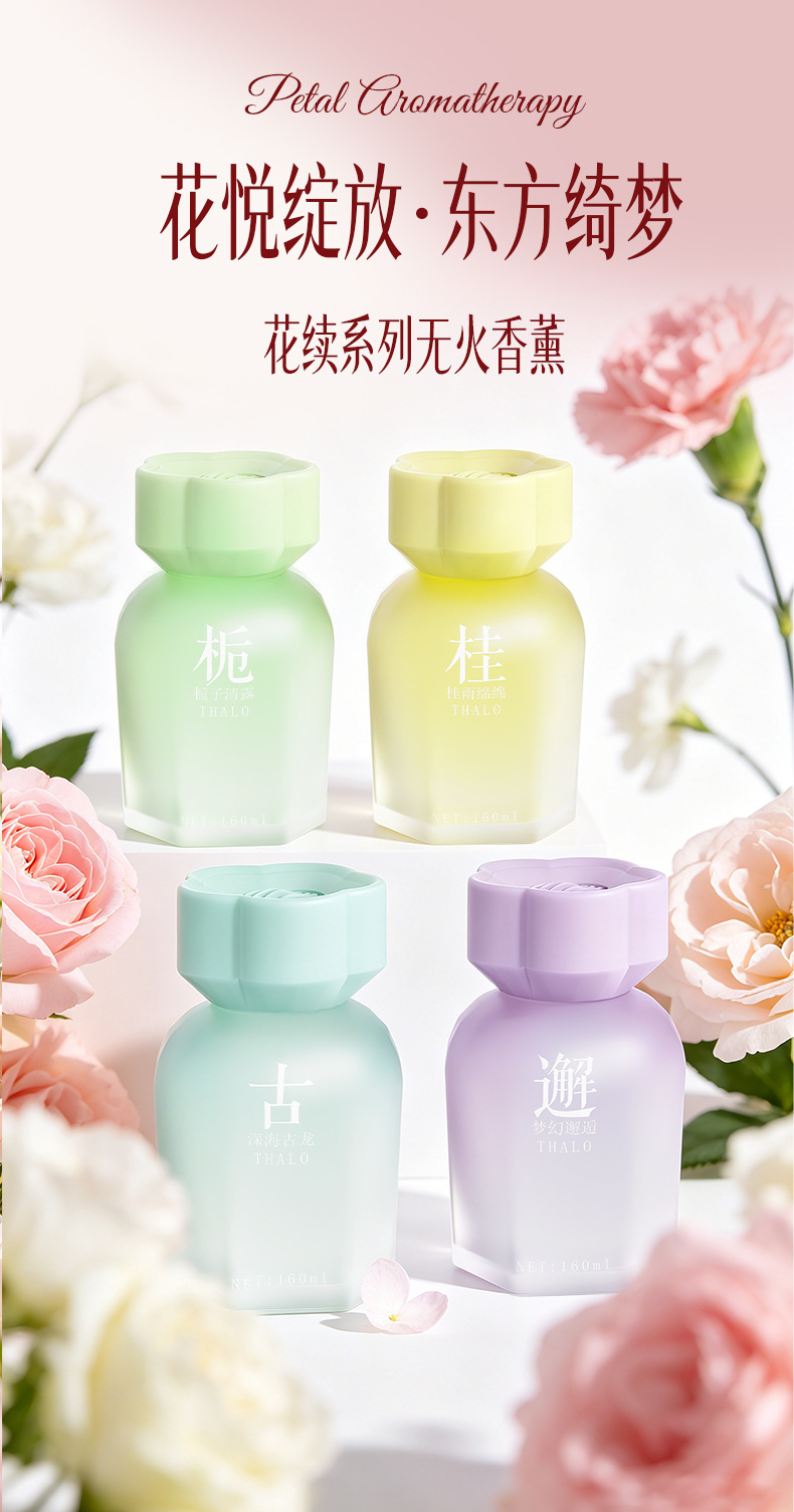 Gardenia Car Fragrance New Model Car High-End Fragrance Balm with Long-Lasting Scent to Purify the Air in the Car and Remove Odors