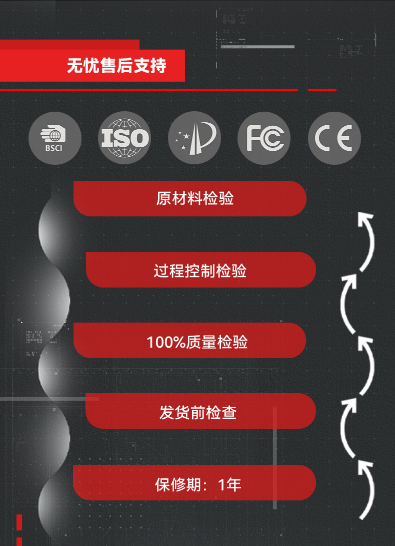 RALCAM Industrial Endoscope Ultra-thin 3mm Probe High-definition Inspection Endoscope for Detecting Burrs Cracks and Welds