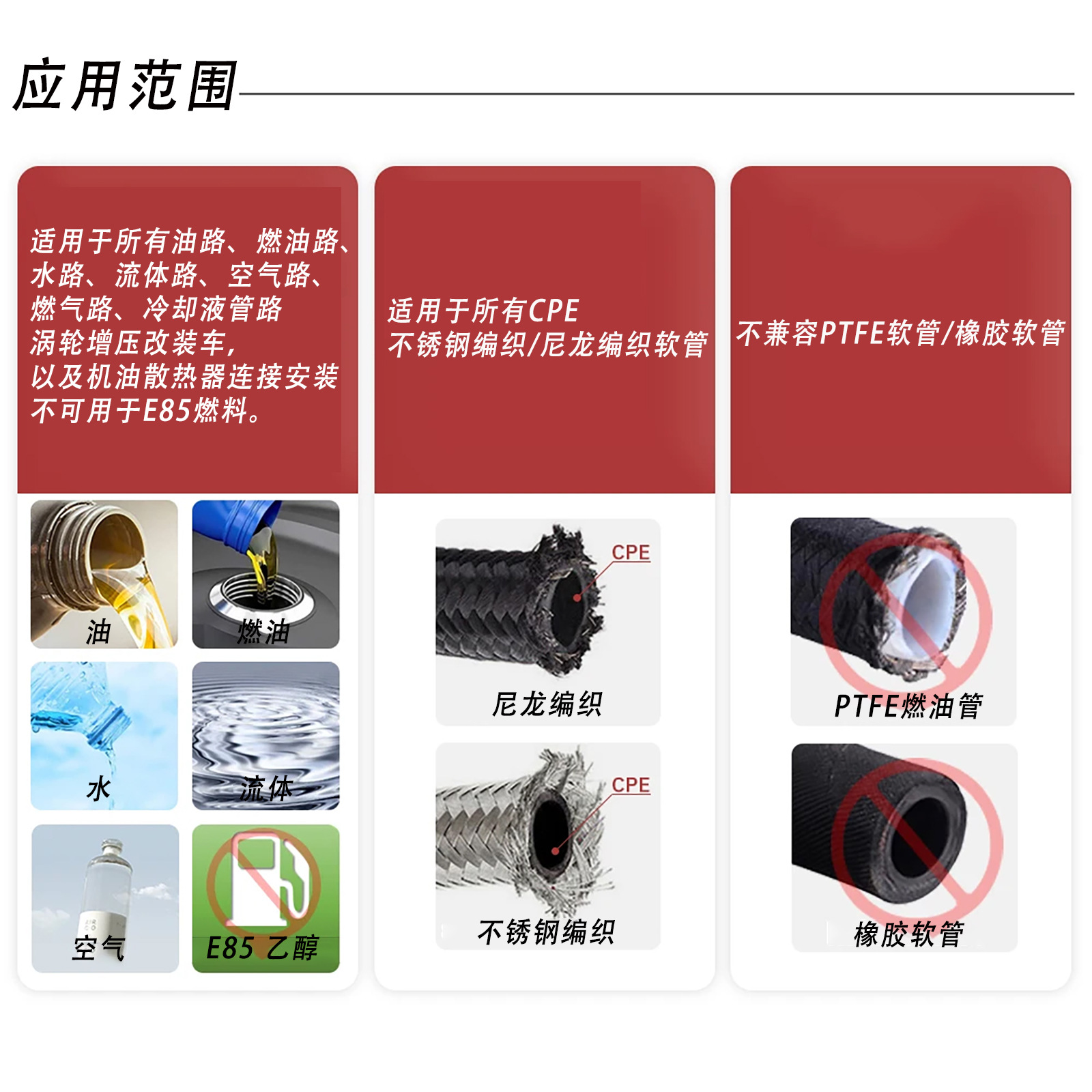 An4-An20Cpe Oil Cooling Pipe Rotary Quick Connector 0 ° /45 ° /90 ° /180 ° Modified Pipeline Fittings