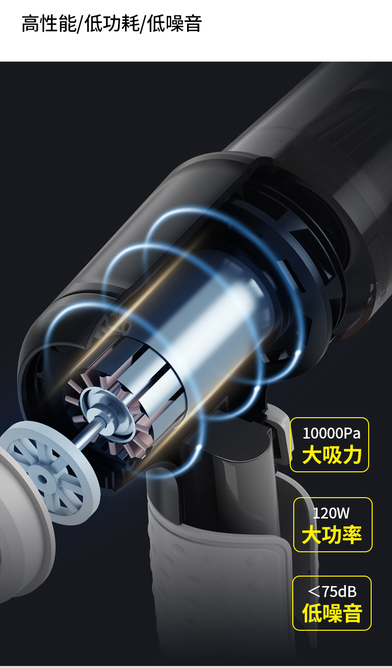 Car Vacuum Cleaner Handheld Small Wireless Vacuum Cleaner Blowing and Suction Integrated Car Home Dual-Purpose Super Powerful Suction Vacuum Cleaner