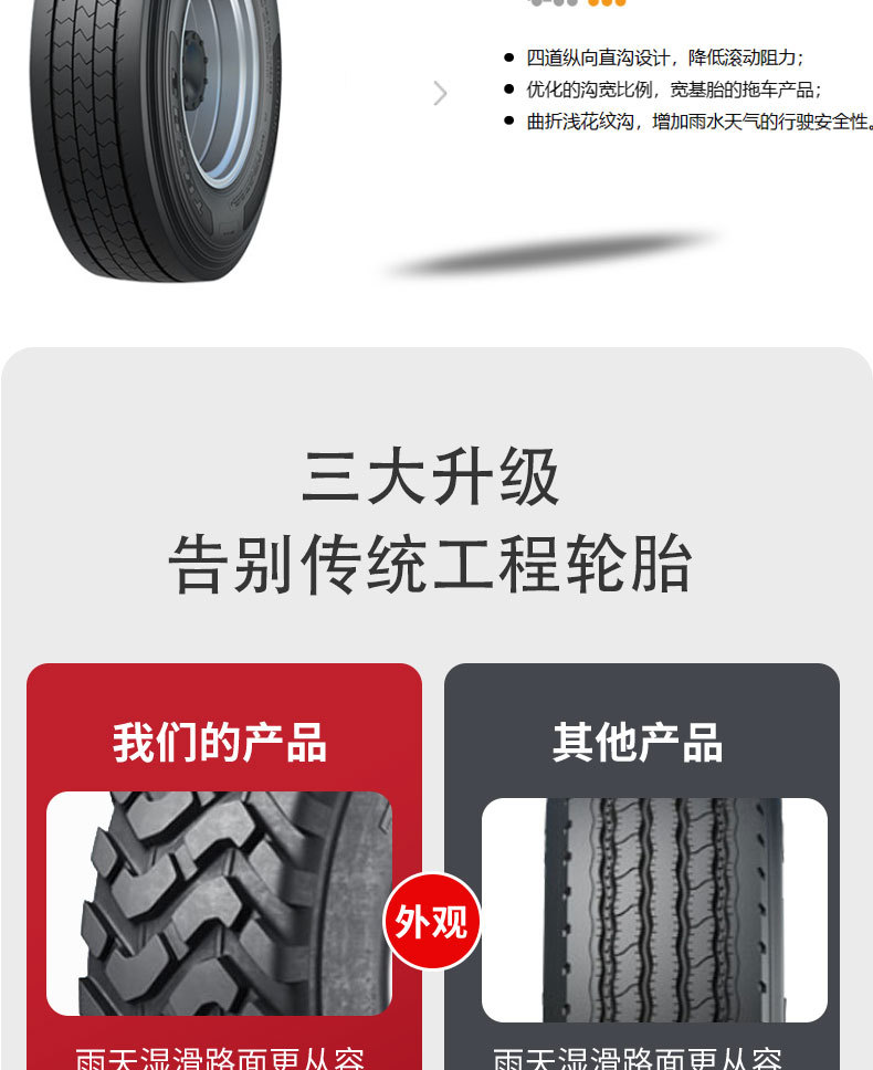 Triangular Tire Triangle Car Tire 385/55R22.5 Trt02 All-Steel Universal Tire