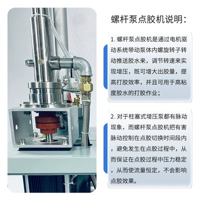 Glue Change and Dispensing — Yapışqan paylayıcı adapterlər