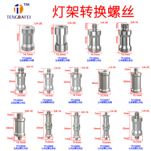 1/4�D3/8�����D�Q�ݽz�̨���_������W�����ĸ�D���p���A�^�֔Q